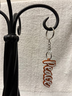 Motivational keychains